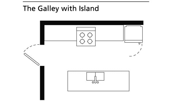 Galley With Island Layout