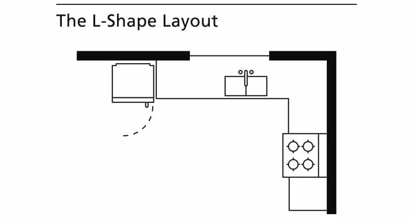 L shaped kitchen layout